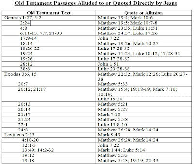 jewishjudaismmessianicjudaismmessiahjesustorahtanakhbible1-4194396