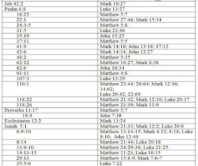 jewishjudaismmessianicjudaismmessiahjesustorahtanakhbible3-9208994