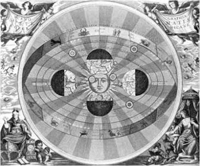 copernicansystem-7895759