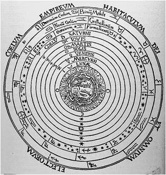 ptolemaicuniverse-5053887