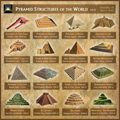 world2bpyramids2b1-4931475