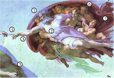 thecreationofadam2-7776651