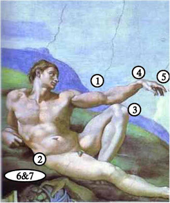 thecreationofadam3-8639402