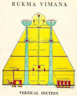 vaimanika2bshastra2b5-9250969
