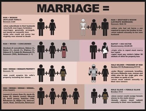 marriage-2454948