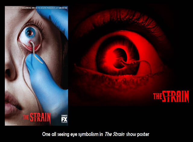 one2ball2bseeing2beye2bsymbolism2bin2bthe2bstrain2b2bshow2bposter-8127368